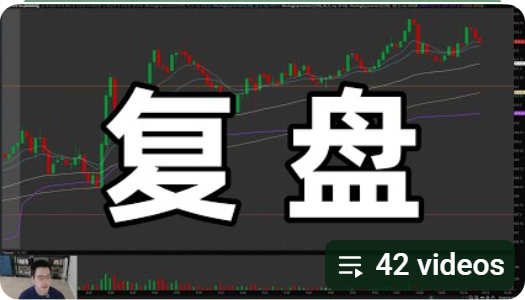 早盘复盘